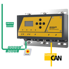 Simplifier Gateway - PROFISafe mit profinet und simple can